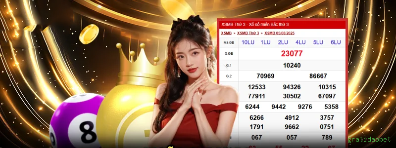 Fortune Dragon Slot gratidaobet